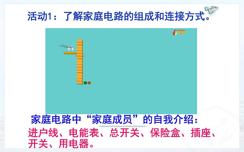 人教版九年级物理《家庭电路》公开课教学课件第4页