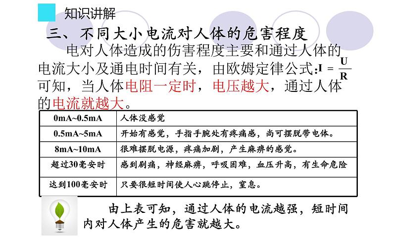 人教版九年级物理《安全用电原则》优课一等奖教学课件06