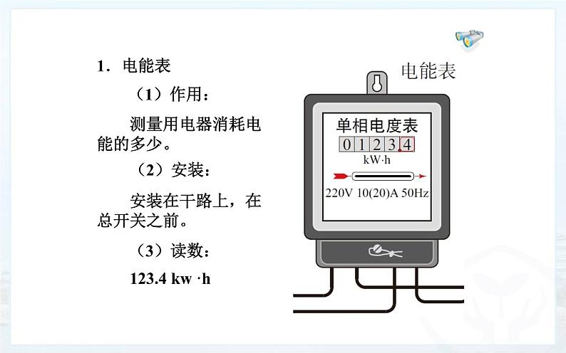 人教版九年级物理《家庭电路》优质课教学课件第5页