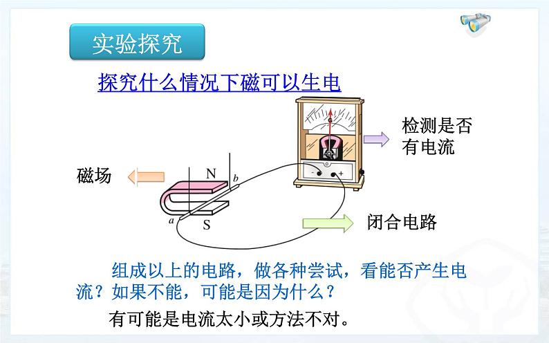 人教版物理九年级《磁生电》优质课教学课件07