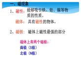 人教版物理九年级《磁现象 磁场》公开课教学课件