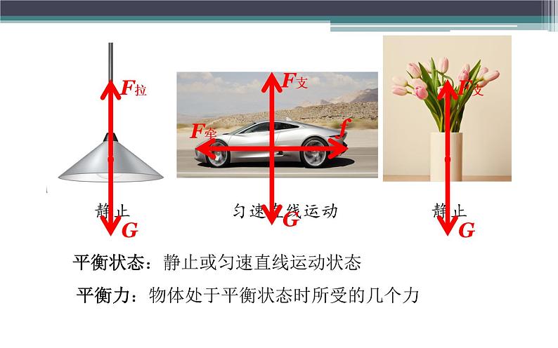 《二力平衡》优课教学课件03