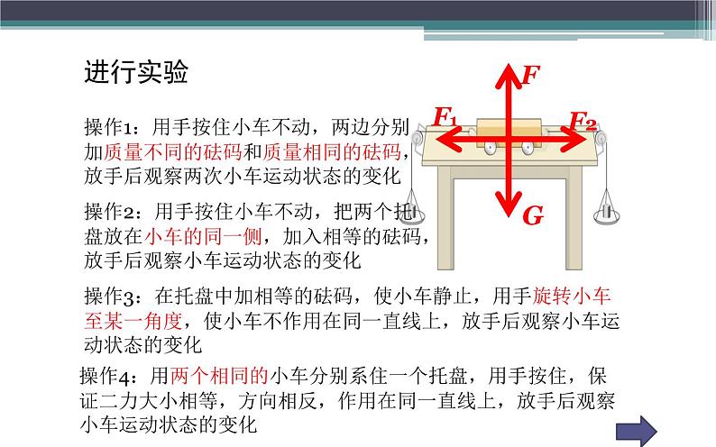 《二力平衡》优课教学课件07