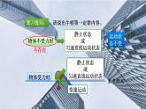 《二力平衡》优质课一等奖课件