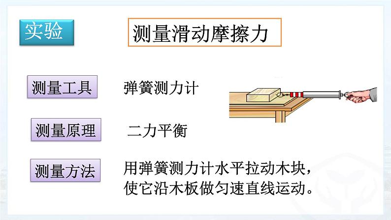 《摩擦力》公开课教学课件.pptx第8页