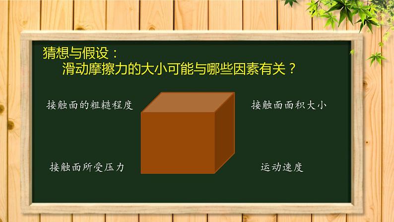 《摩擦力的大小和方向》优课一等奖课件02