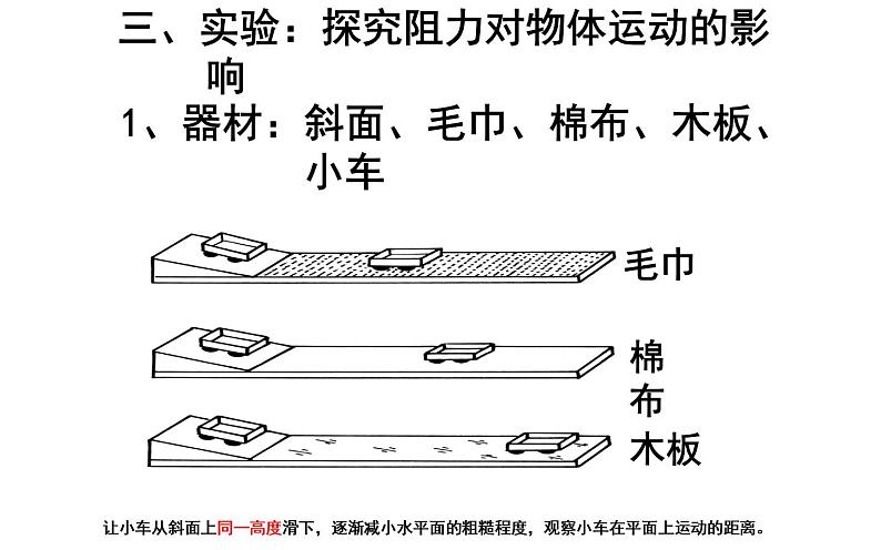 《牛顿第一定律》优课一等奖课件08