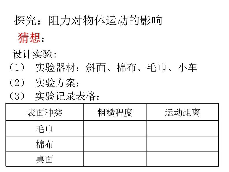 《牛顿第一定律》教研组一等奖课件.pptx08