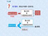 二力平衡 优课一等奖课件