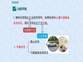 二力平衡 优课一等奖课件