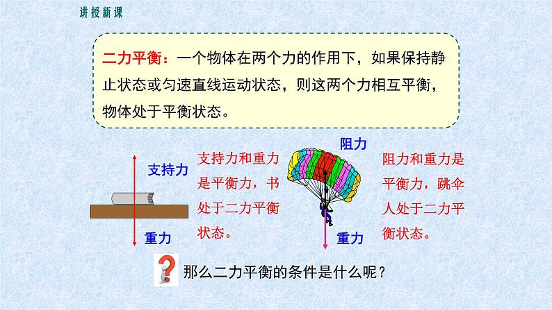 二力平衡 优课一等奖课件06