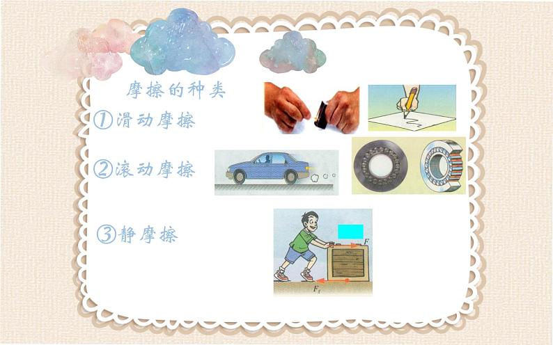 《摩擦力》创优一等奖课件.pptx.ppt06