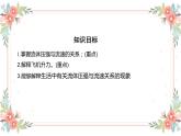 《流体压强与流速的关系》公开课教学课件