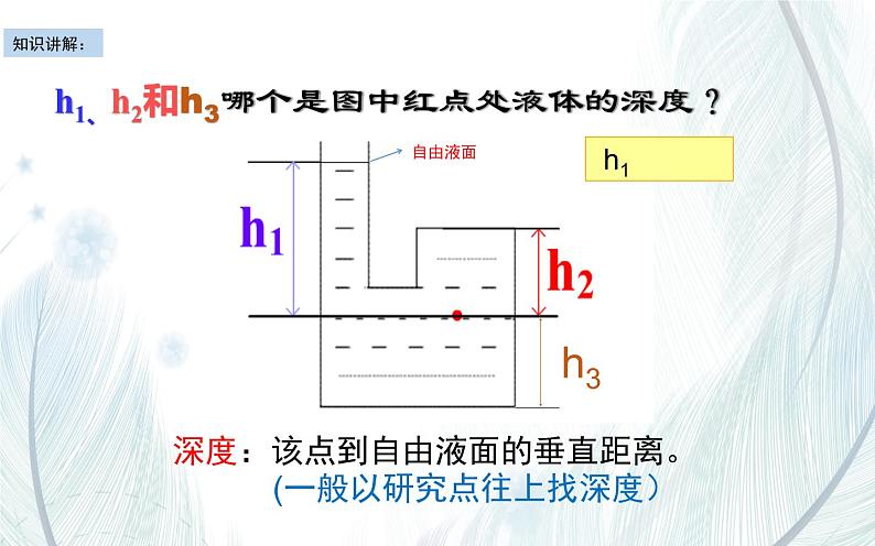 《深度的理解及液体压强公式的应用》培优课件05