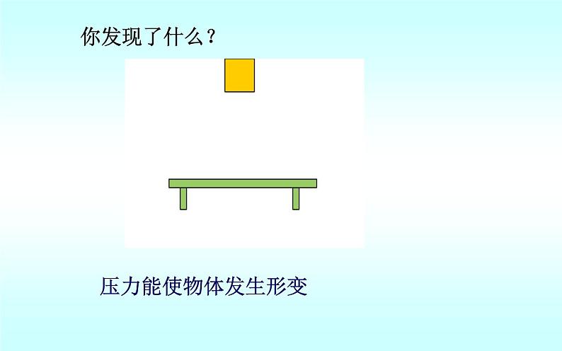 《压强》公开课教学课件04