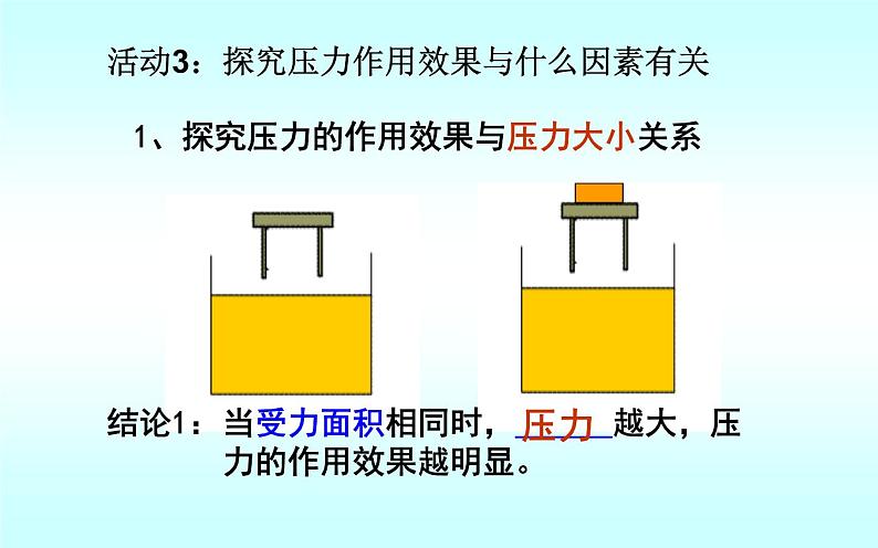 《压强》公开课教学课件08