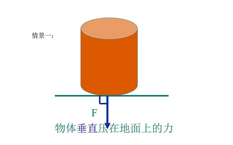 《压强》教研组培优课件04