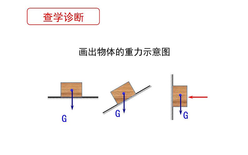 《压强》公开课一等奖课件03