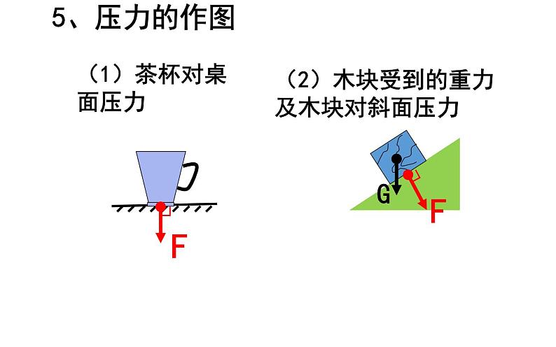 《压强》公开课一等奖课件07