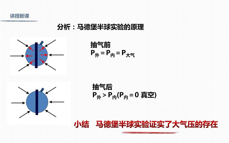 《大气压强》优质课一等奖课件08