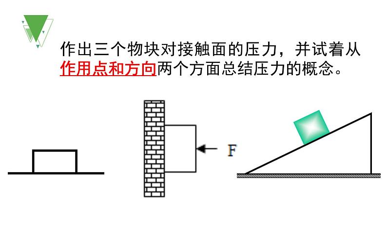 《压强》教学一等奖课件02