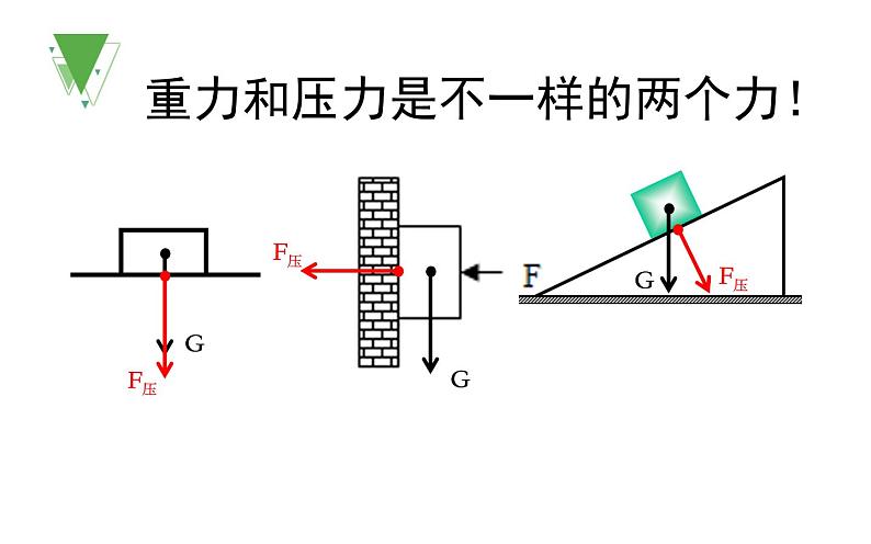 《压强》教学一等奖课件05