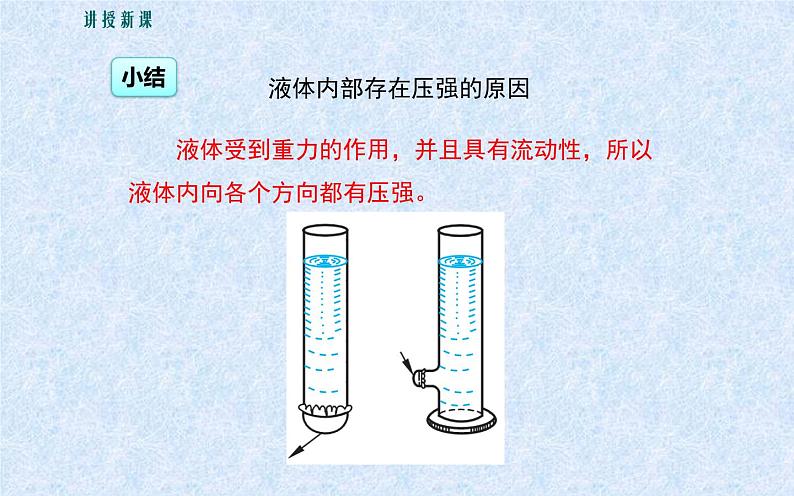 《液体压强的特点与计算》优课一等奖课件06