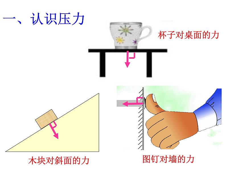 《压强》培优一等奖课件03