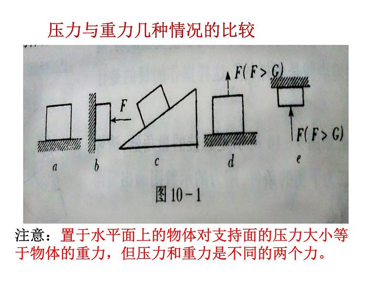 《压强》培优一等奖课件05