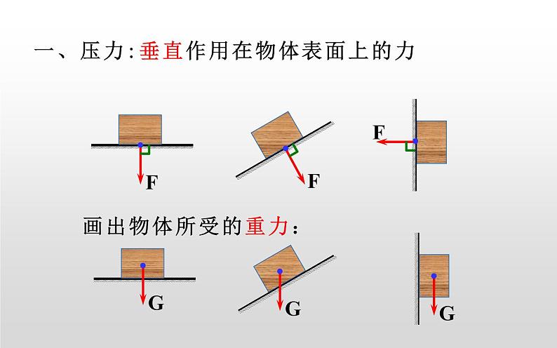 中考复习《压强》教学课件04