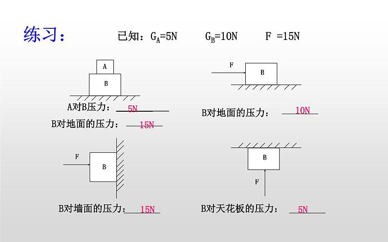 中考复习《压强》教学课件07
