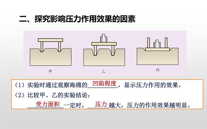 中考复习《压强》教学课件08