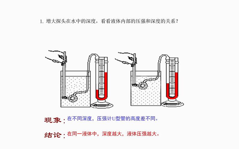 《液体压强》优课一等奖课件06