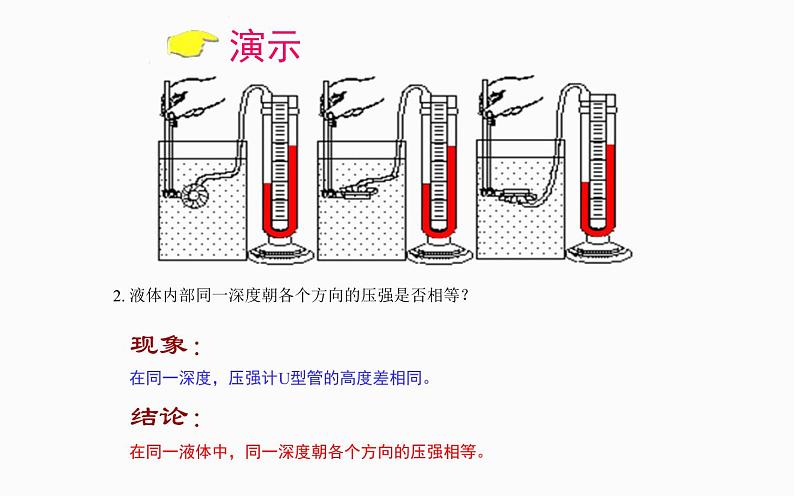 《液体压强》优课一等奖课件07