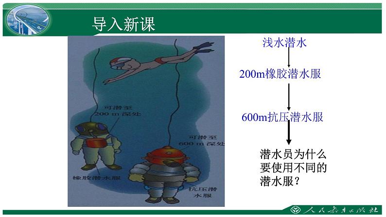 《液体的压强》优质课一等奖课件04