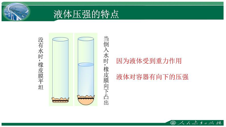 《液体的压强》优质课一等奖课件05