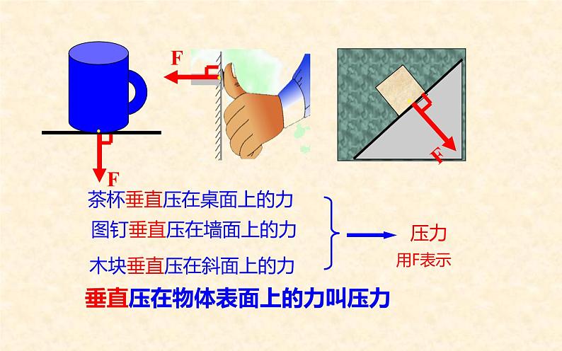 《压强》优质课展示课件02