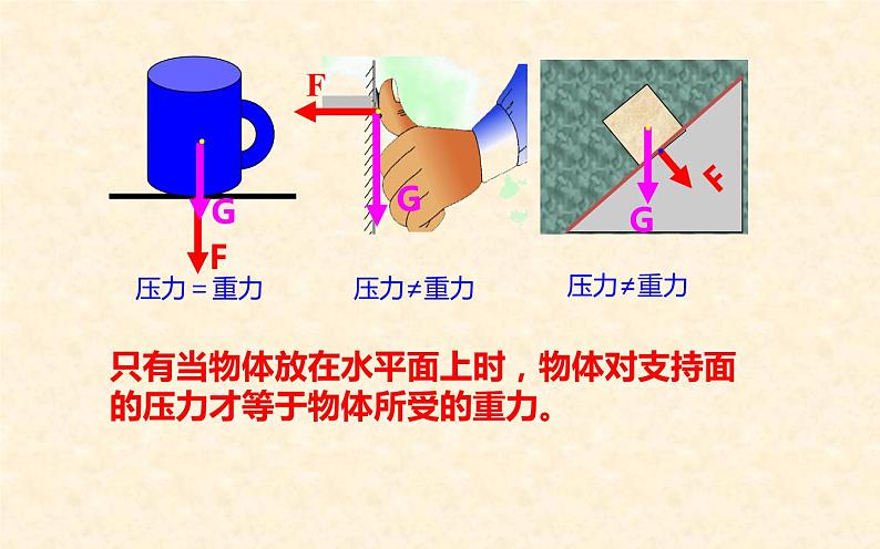 《压强》优质课展示课件04