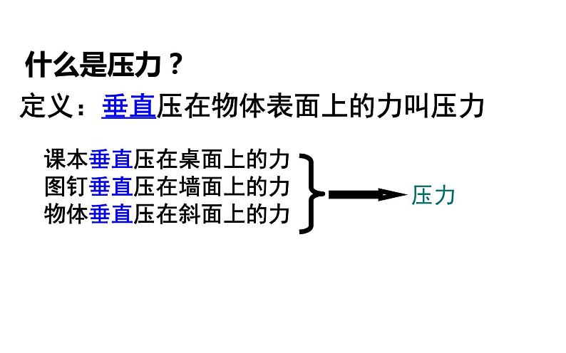 《压强》展示课一等奖课件06