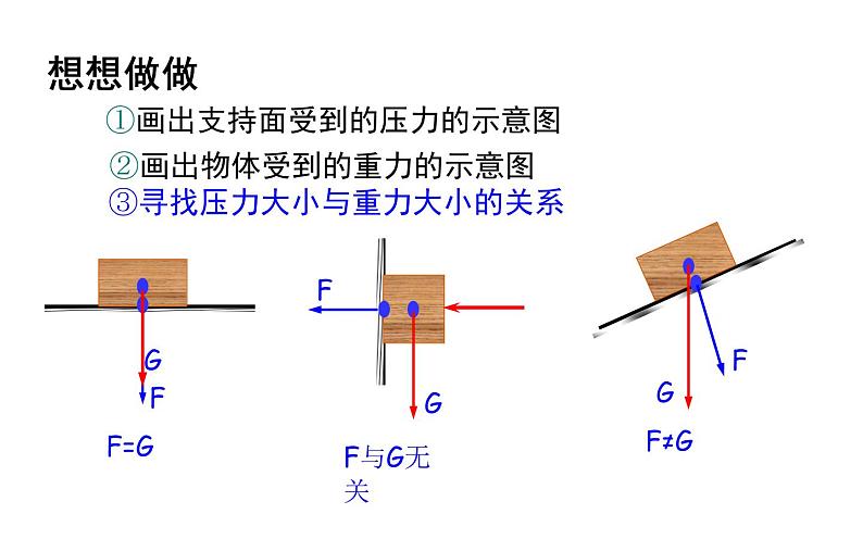 《压强》展示课一等奖课件07