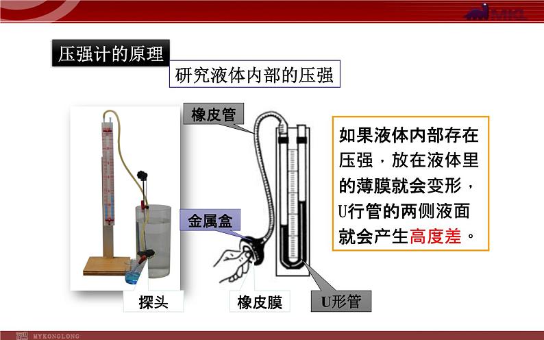 《液体的压强》公开课一等奖课件06