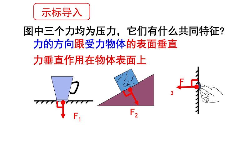 《压强》培优课件04