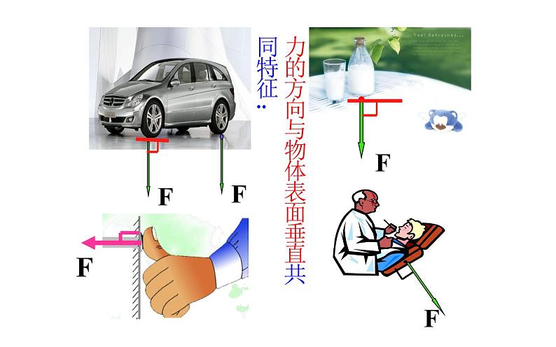 《压强》教研组教学课件08