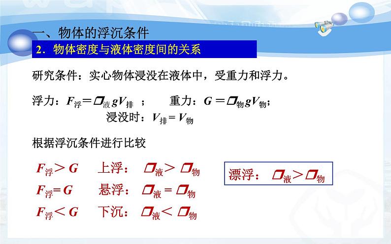 《物体的浮沉条件及应用》优课一等奖课件04