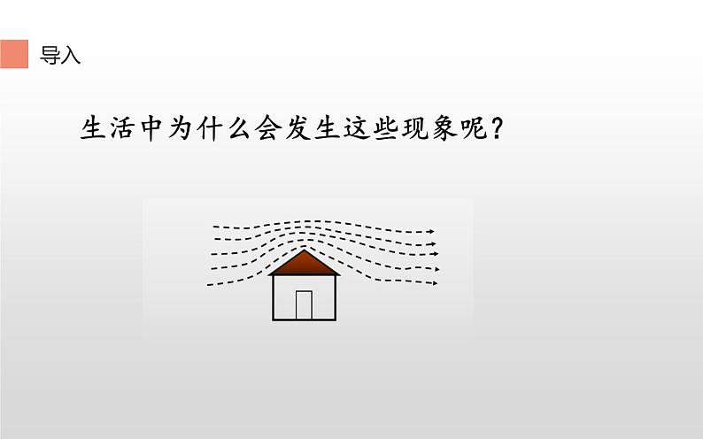 《流体压强与流速的关系》优质课教学课件06