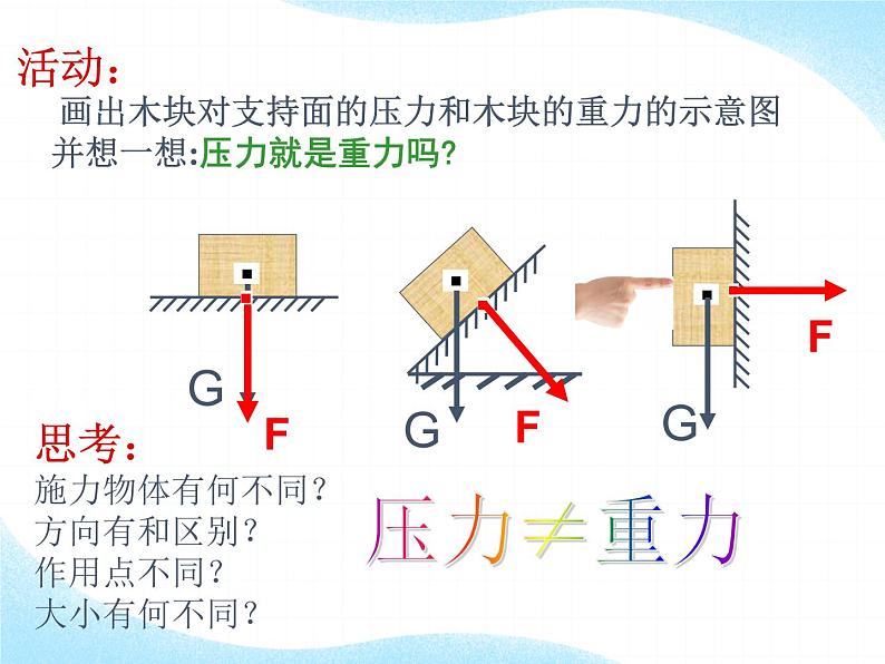 《压强》培优教学课件05