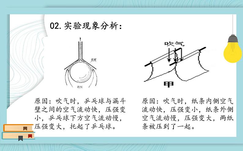 《流体压强与流速的关系》展示课教学课件05