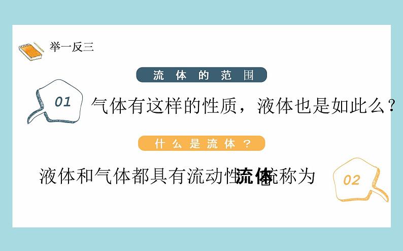 《流体压强与流速的关系》展示课教学课件06