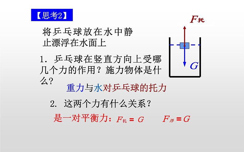 《浮力》创新一等奖课件06