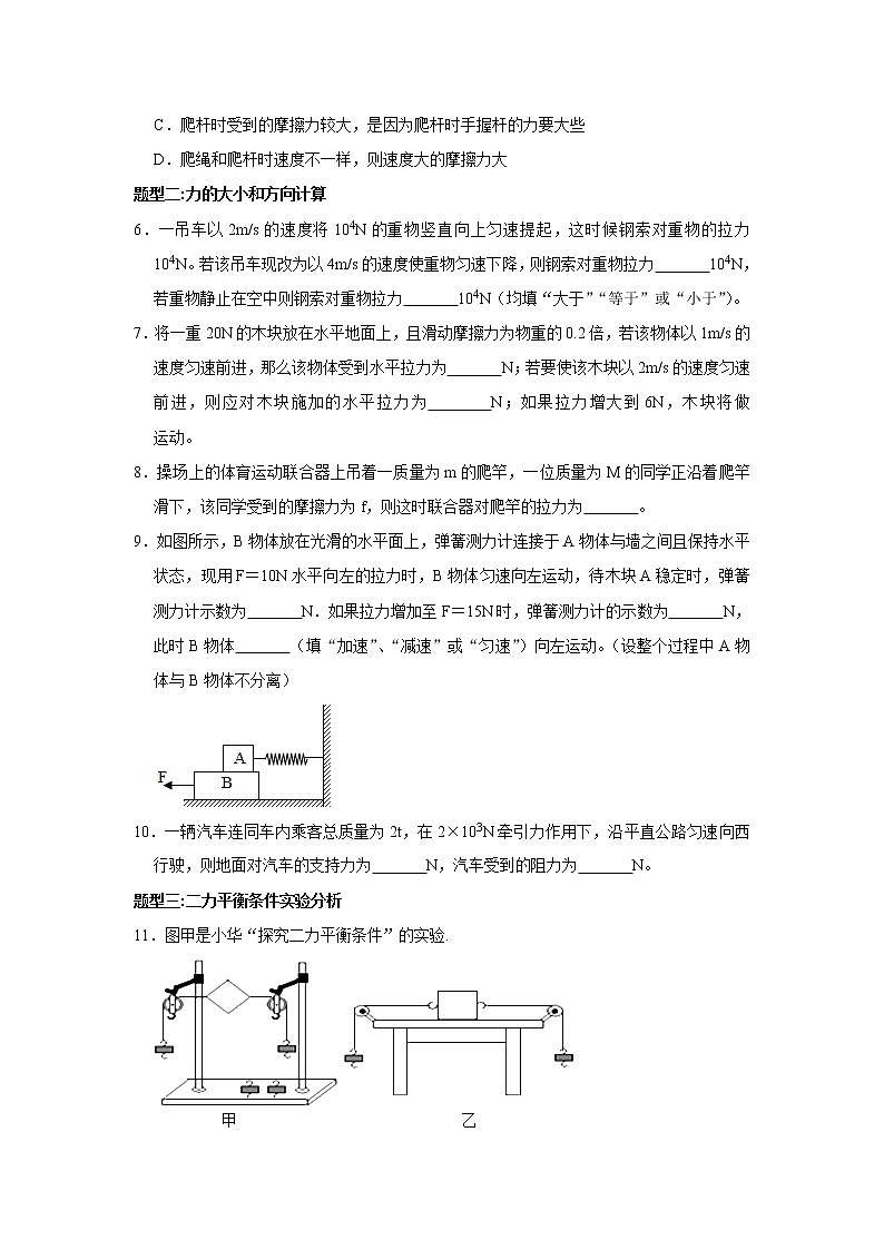 2020-2021学年苏科版八年级物理下册 第九章重点专题八：二力平衡条件应用第2页